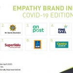 Empathy-Brand-Index_Top-10