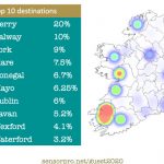 Lesiure-1—Staycations