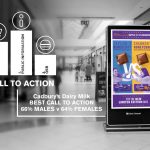 Cadbury-Poster-Impact