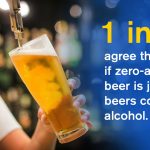 Zero-Alcohol-Graphic-3